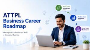 Read more about the article Business Career Roadmap: A Simple Guide for Every Entrepreneur